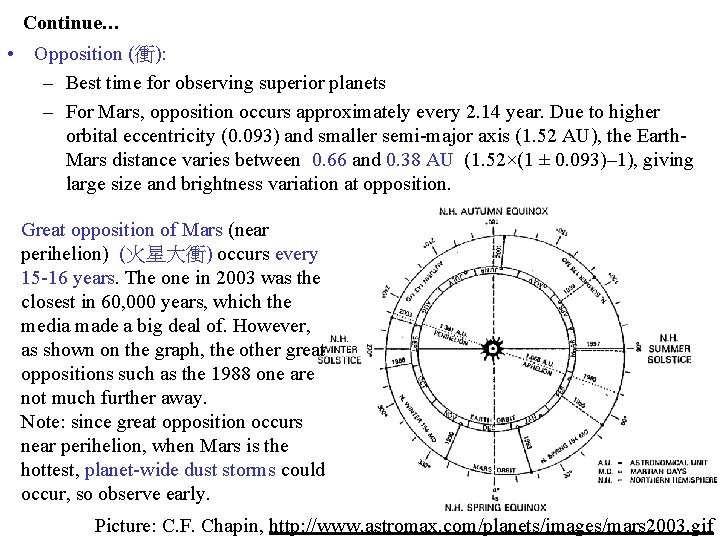 Continue… • Opposition (衝): – Best time for observing superior planets – For Mars,