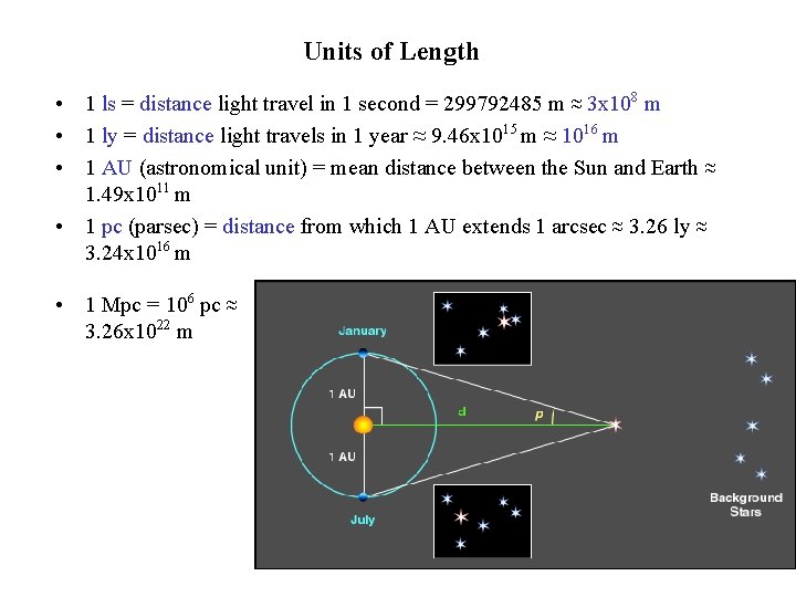 Units of Length • 1 ls = distance light travel in 1 second =