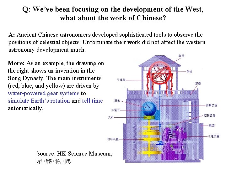 Q: We’ve been focusing on the development of the West, what about the work