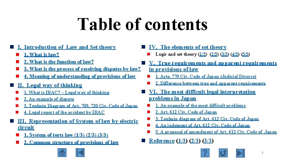 Table of contents n I. Introduction of Law and Set theory n n 1.