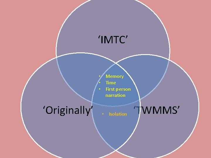 ‘IMTC’ • Memory • Time • First person narration ‘Originally’ • Isolation ‘TWMMS’ 