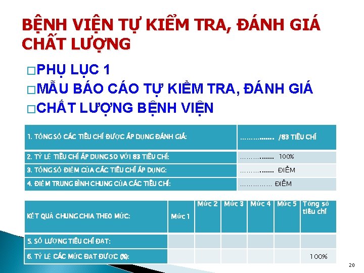 BỆNH VIỆN TỰ KIỂM TRA, ĐÁNH GIÁ CHẤT LƯỢNG � PHỤ LỤC 1 �