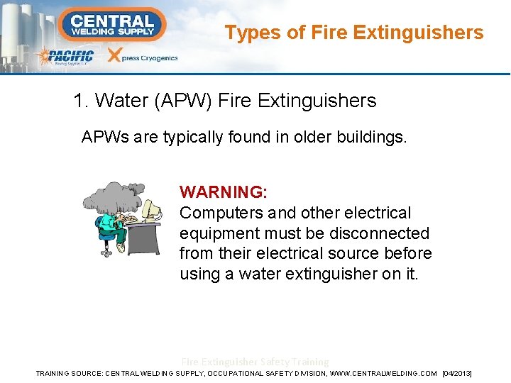Types of Fire Extinguishers 1. Water (APW) Fire Extinguishers APWs are typically found in