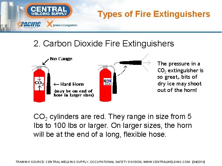 Types of Fire Extinguishers 2. Carbon Dioxide Fire Extinguishers The pressure in a CO
