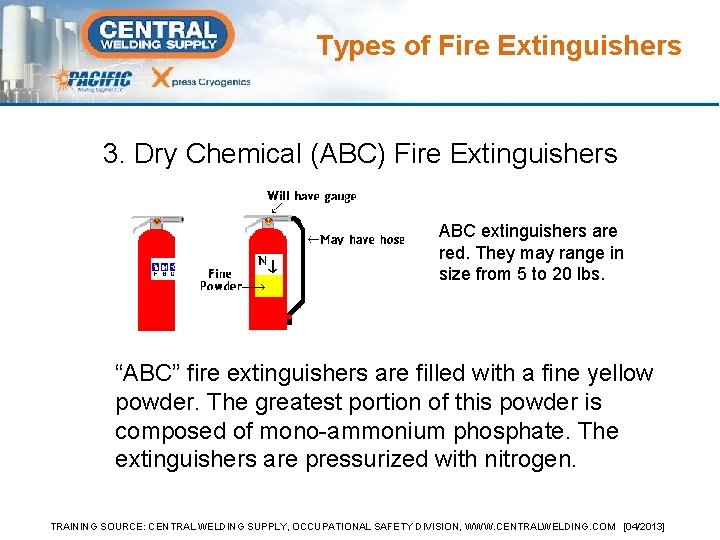 Types of Fire Extinguishers 3. Dry Chemical (ABC) Fire Extinguishers ABC extinguishers are red.