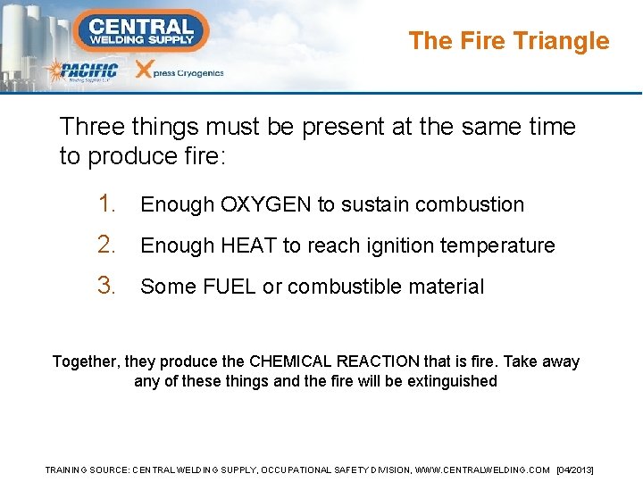 The Fire Triangle Three things must be present at the same time to produce