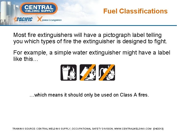 Fuel Classifications Most fire extinguishers will have a pictograph label telling you which types