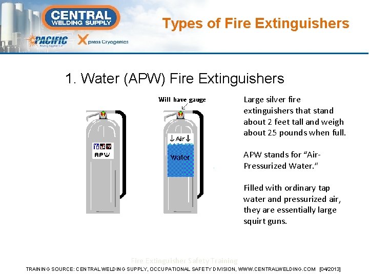 Types of Fire Extinguishers 1. Water (APW) Fire Extinguishers Large silver fire extinguishers that