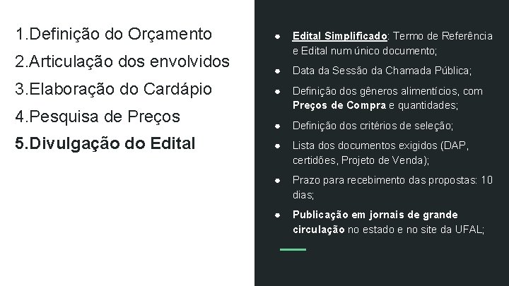 1. Definição do Orçamento 2. Articulação dos envolvidos 3. Elaboração do Cardápio 4. Pesquisa