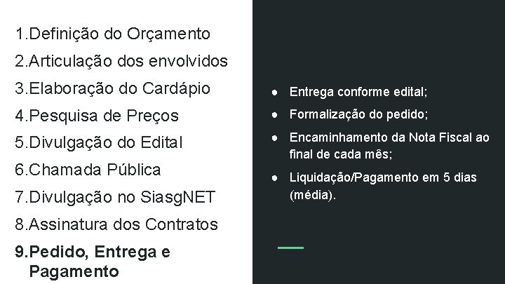 1. Definição do Orçamento 2. Articulação dos envolvidos 3. Elaboração do Cardápio ● Entrega