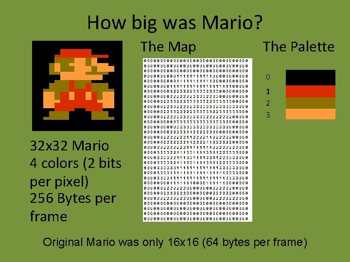 How big was Mario? The Map The Palette 0 1 2 3 32 x