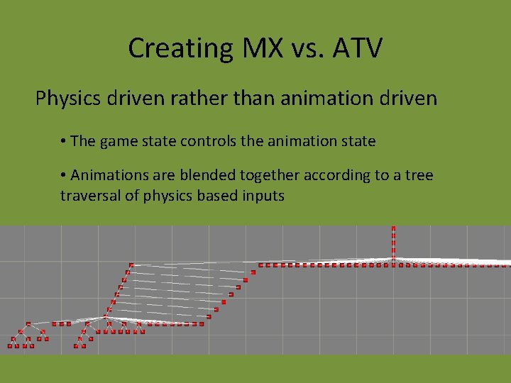 Creating MX vs. ATV Physics driven rather than animation driven • The game state