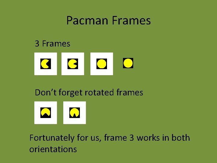 Pacman Frames 3 Frames Don’t forget rotated frames Fortunately for us, frame 3 works
