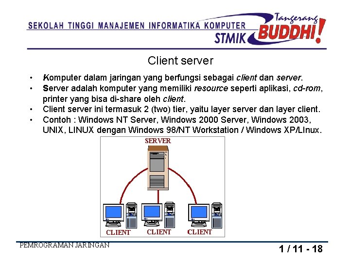Client server • • Komputer dalam jaringan yang berfungsi sebagai client dan server. Server