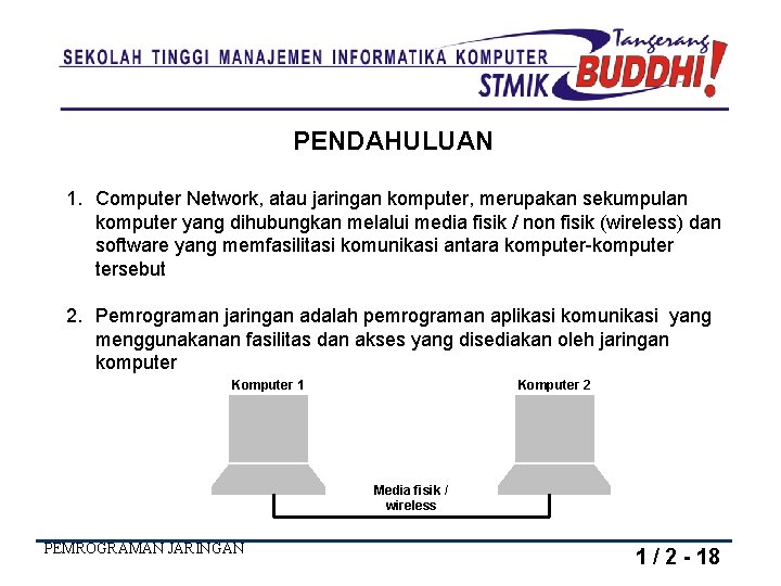 PENDAHULUAN 1. Computer Network, atau jaringan komputer, merupakan sekumpulan komputer yang dihubungkan melalui media