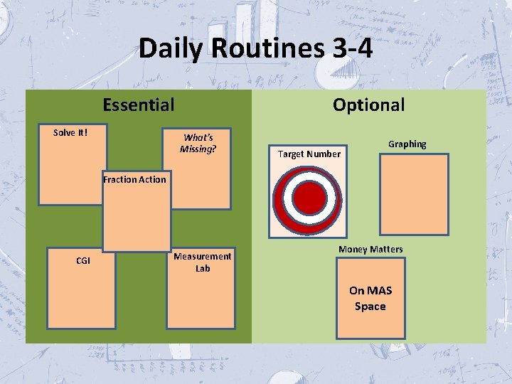 Daily Routines 3 -4 Essential Solve It! Optional What’s Missing? Target Number Graphing Fraction