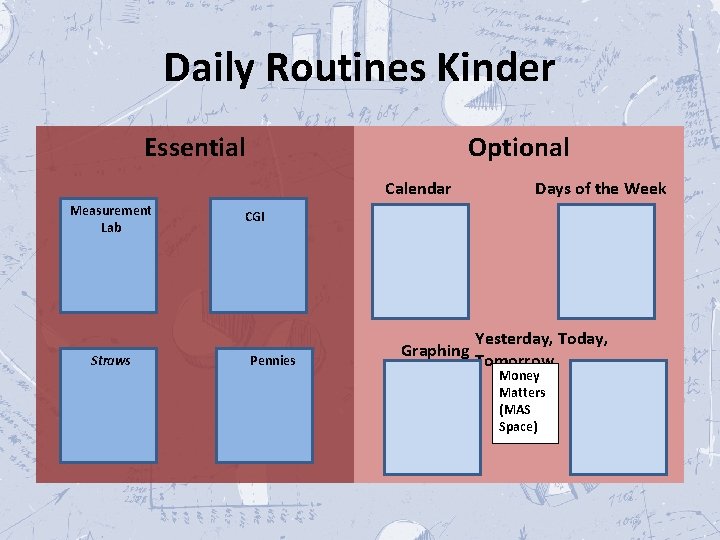 Daily Routines Kinder Essential Optional Calendar Measurement Lab Straws Days of the Week CGI