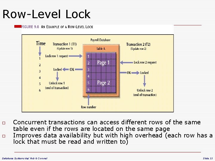 Row-Level Lock o o Concurrent transactions can access different rows of the same table