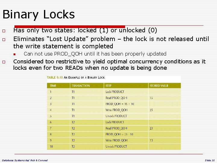 Binary Locks o o Has only two states: locked (1) or unlocked (0) Eliminates