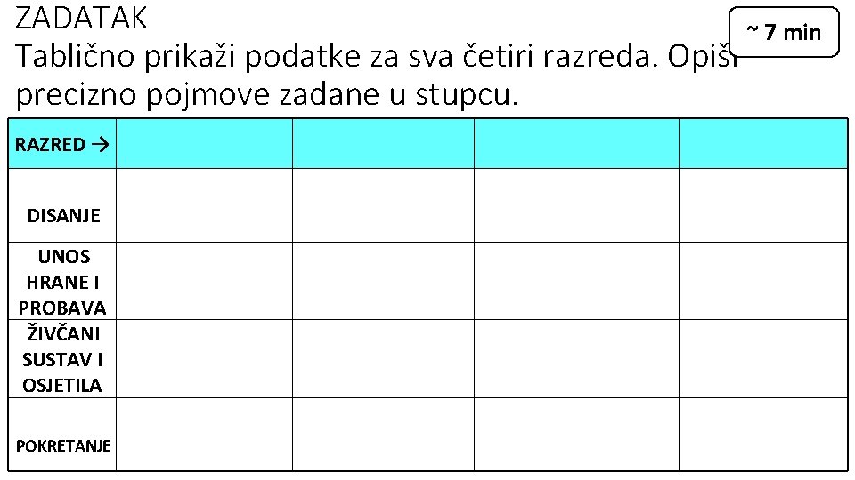 ZADATAK ~ 7 min Tablično prikaži podatke za sva četiri razreda. Opiši precizno pojmove