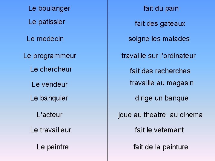 Le boulanger fait du pain Le patissier fait des gateaux Le medecin soigne les