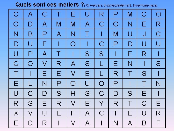 Quels sont ces metiers ? (13 metirers: 5 -horisontalement, 8 -verticalement) C O N