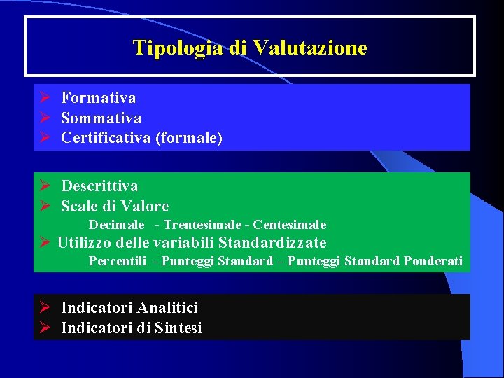 Tipologia di Valutazione Ø Formativa Ø Sommativa Ø Certificativa (formale) Ø Descrittiva Ø Scale