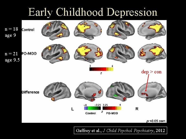 Early Childhood Depression n = 18 age 9 n = 21 age 9. 5