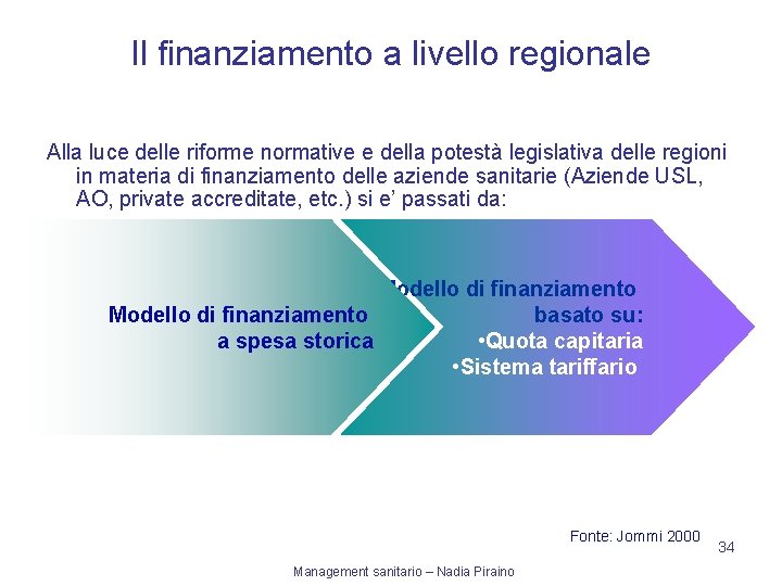 Il finanziamento a livello regionale Alla luce delle riforme normative e della potestà legislativa