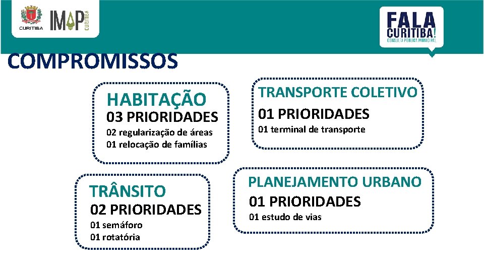 COMPROMISSOS HABITAÇÃO 03 PRIORIDADES 02 regularização de áreas 01 relocação de famílias TR NSITO