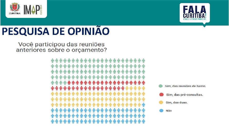 PESQUISA DE OPINIÃO 