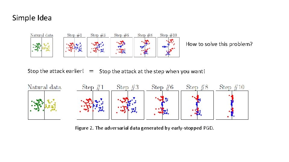 Simple Idea How to solve this problem? Stop the attack earlier! Stop the attack