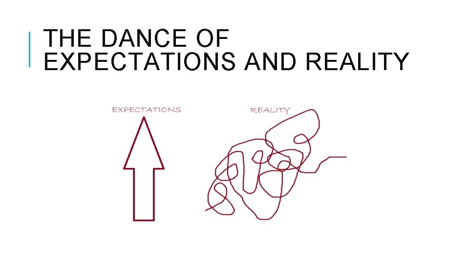 THE DANCE OF EXPECTATIONS AND REALITY 