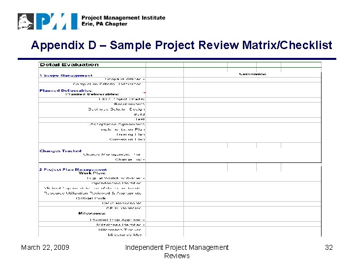 Appendix D – Sample Project Review Matrix/Checklist March 22, 2009 Independent Project Management Reviews