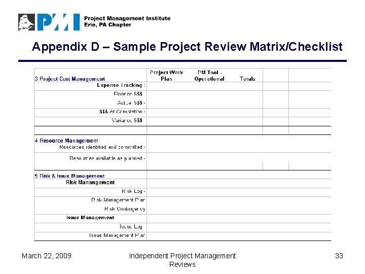 Appendix D – Sample Project Review Matrix/Checklist March 22, 2009 Independent Project Management Reviews