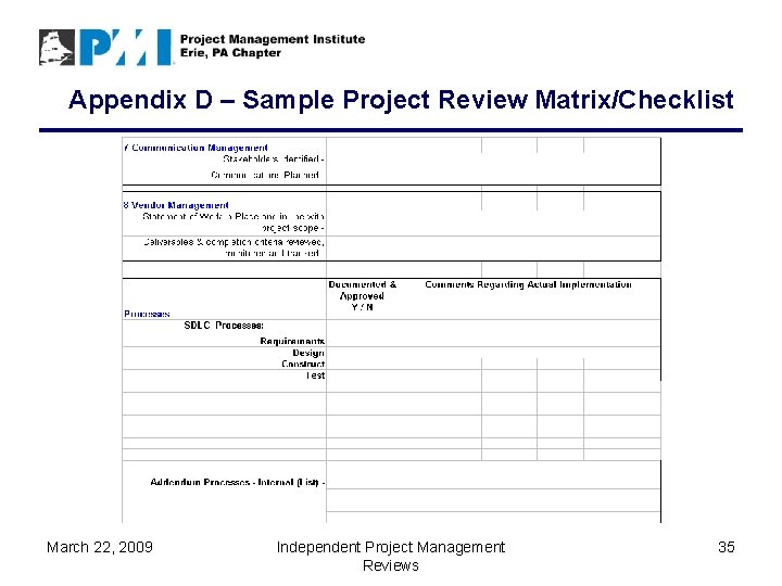 Appendix D – Sample Project Review Matrix/Checklist March 22, 2009 Independent Project Management Reviews