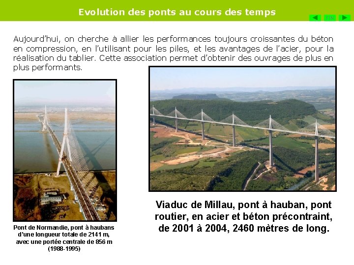 Evolution des ponts au cours des temps FIN Aujourd’hui, on cherche à allier les