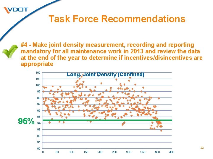 Task Force Recommendations #4 - Make joint density measurement, recording and reporting mandatory for