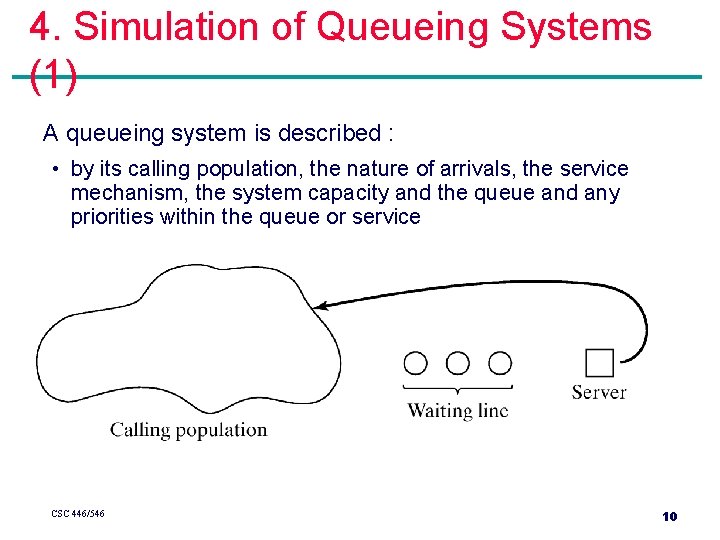 4. Simulation of Queueing Systems (1) A queueing system is described : • by 4. Simulation of Queueing Systems (1) A queueing system is described : • by