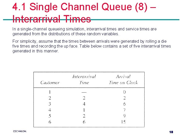 4. 1 Single Channel Queue (8) – Interarrival Times In a single-channel queueing simulation, 4. 1 Single Channel Queue (8) – Interarrival Times In a single-channel queueing simulation,