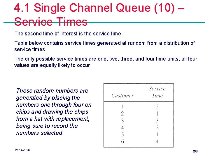 4. 1 Single Channel Queue (10) – Service Times The second time of interest 4. 1 Single Channel Queue (10) – Service Times The second time of interest
