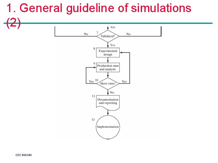 1. General guideline of simulations (2) CSC 446/546 1. General guideline of simulations (2) CSC 446/546