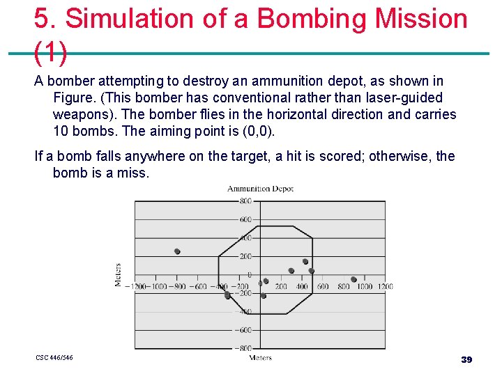 5. Simulation of a Bombing Mission (1) A bomber attempting to destroy an ammunition 5. Simulation of a Bombing Mission (1) A bomber attempting to destroy an ammunition