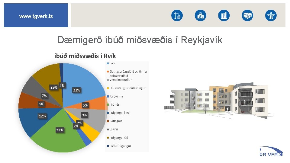 www. tgverk. is Dæmigerð íbúð miðsvæðis í Reykjavík 