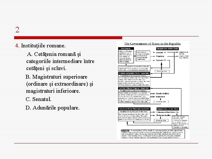 2 4. Instituţiile romane. A. Cetăţenia romană şi categoriile intermediare între cetăţeni şi sclavi.