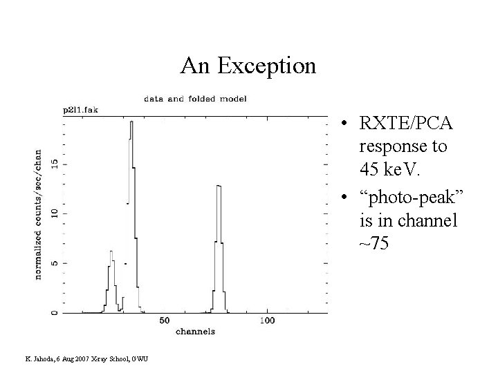 An Exception • RXTE/PCA response to 45 ke. V. • “photo-peak” is in channel