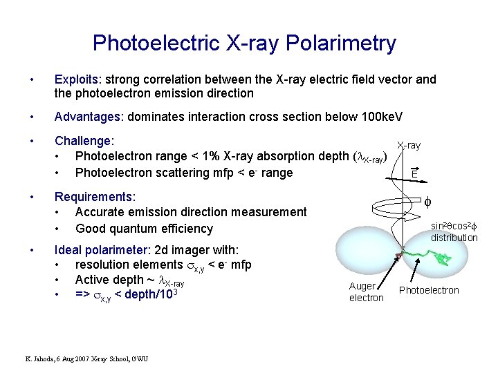 Photoelectric X-ray Polarimetry • Exploits: strong correlation between the X-ray electric field vector and