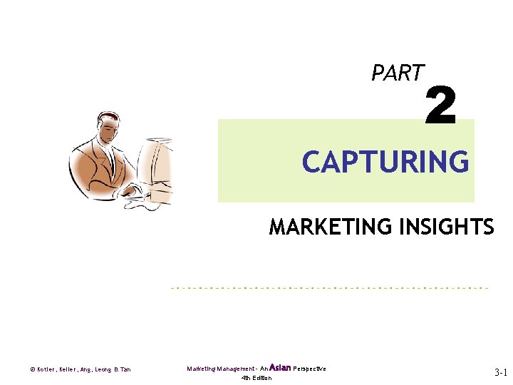 PART 2 CAPTURING MARKETING INSIGHTS © Kotler, Keller, Ang, Leong & Tan Marketing Management