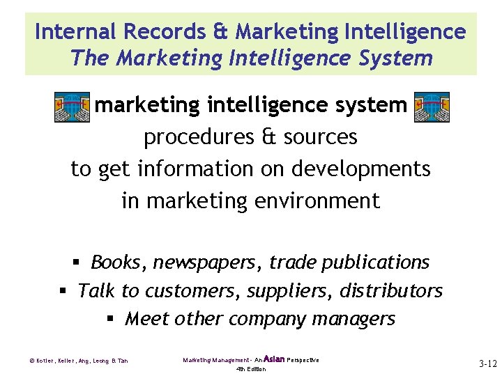Internal Records & Marketing Intelligence The Marketing Intelligence System marketing intelligence system procedures &