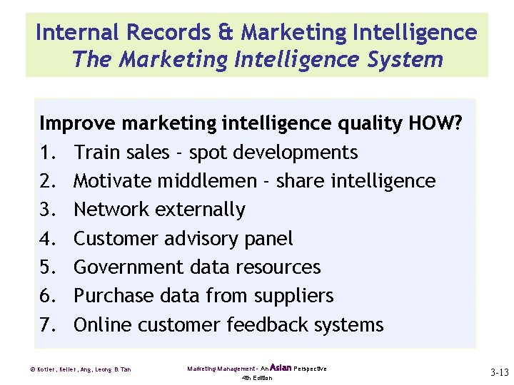 Internal Records & Marketing Intelligence The Marketing Intelligence System Improve marketing intelligence quality HOW?